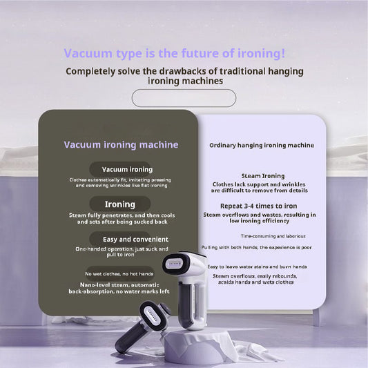 Portable Handheld Garment Steamer – Powerful Adsorption Steam Iron for Clothes, Travel & Home Use